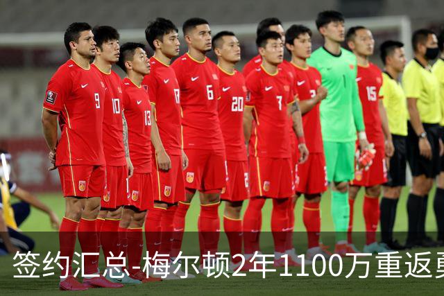 签约汇总-梅尔顿2年1100万重返勇士 哈里斯加盟马刺